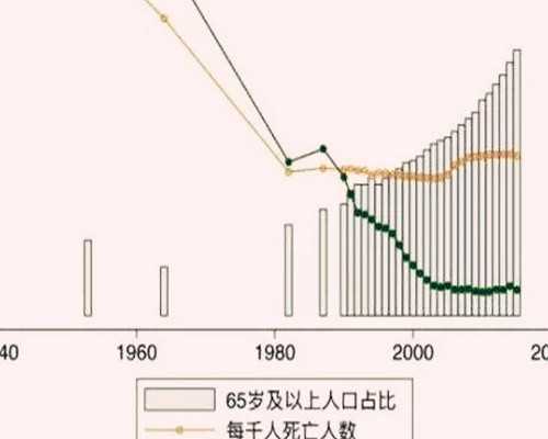 温州试管婴儿专家推荐与费用解析，附三代试管技术指南